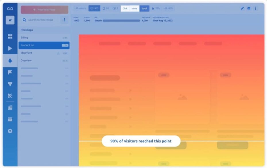 14 Best Heatmap Tools Today