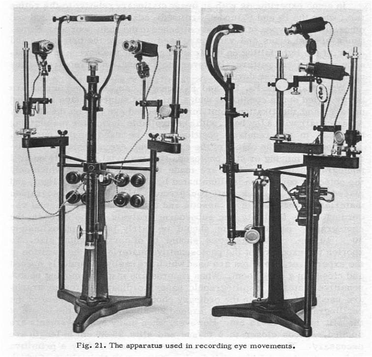 Eye tracking technology of the 1960s. Users needed to strap their chins into the contraption