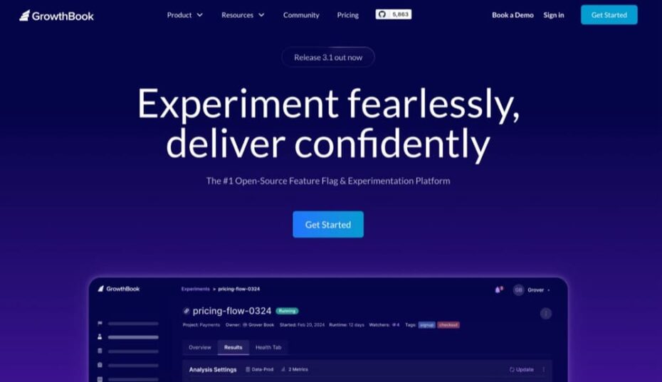 How Much Do A/B Testing Tools Cost?