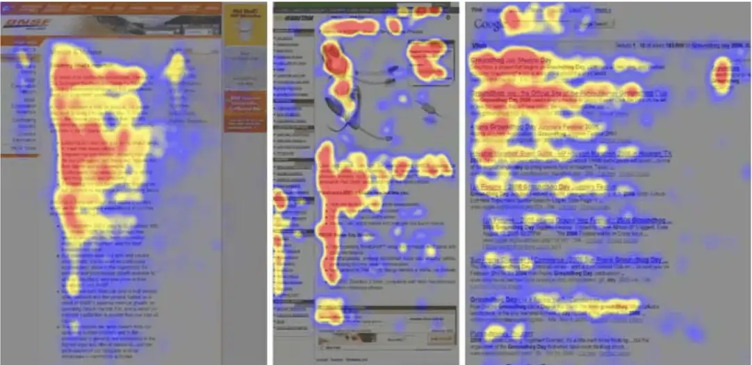 14 Best Heatmap Tools In 2026