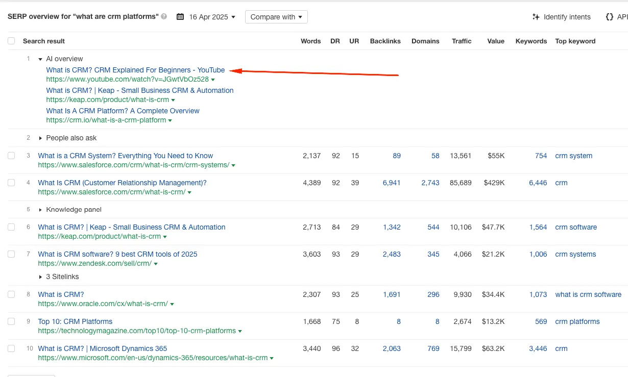 The Complete Guide to Optimizing Your Content For AI Search (Getting Recommended by GenAI & Making Your Way Into Coveted AI Overviews)
