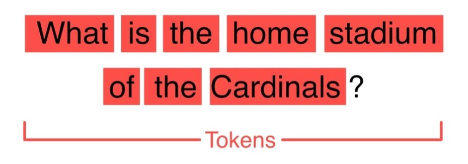 Context windows, structured data, and text analysis with AI