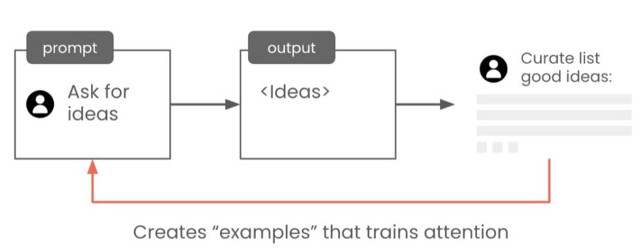 Smaller models, smarter prompts, and lessons from strawberry-gate