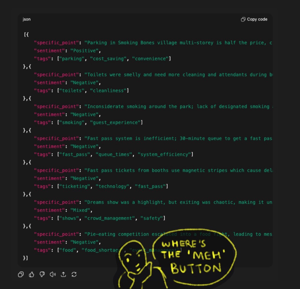 Example of ChatGPT output