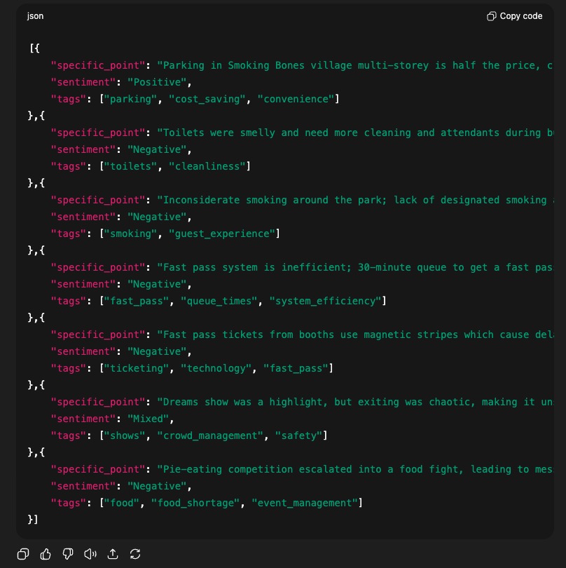 Example of the perfect output as a comparison