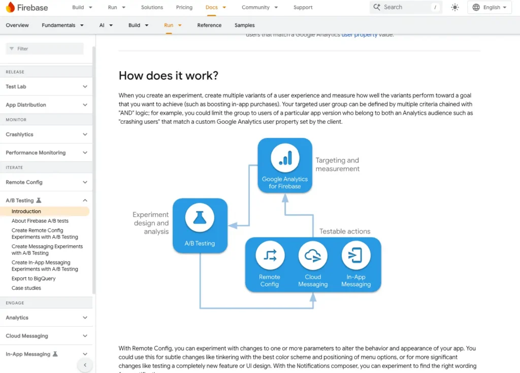 Firebase A/B Testing Docs