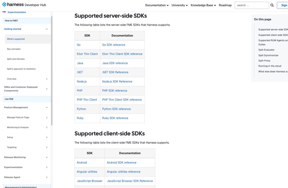 Supported SDKs in Split by Harness