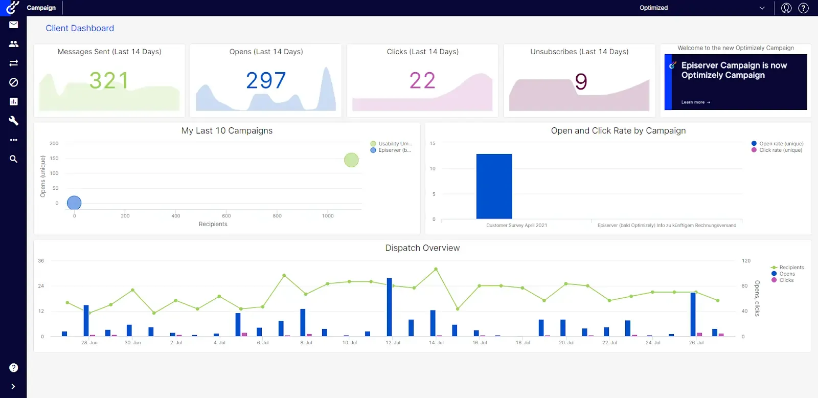 optimizely start page
