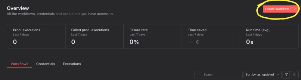 Button to ‘Create workflow’