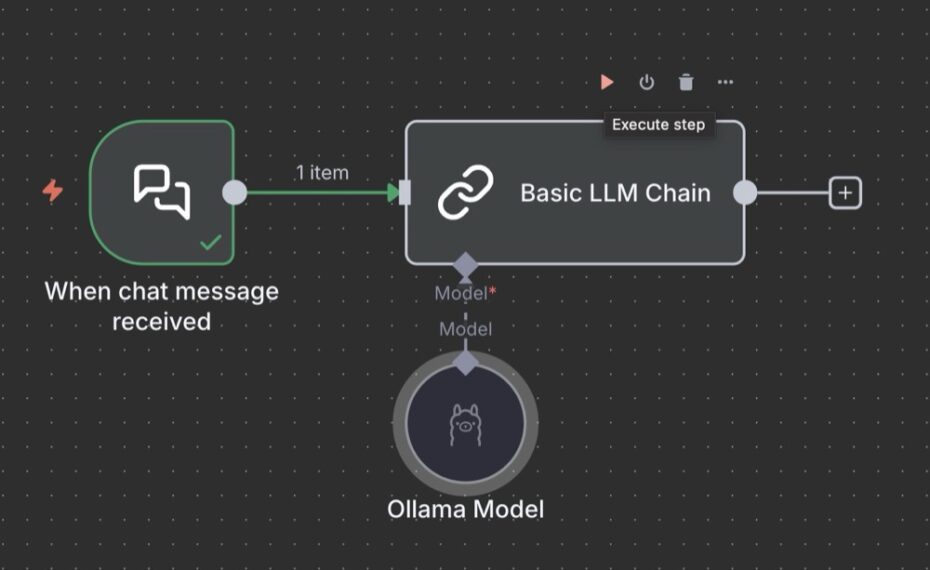 AI Automation with n8n for Beginners - Step-by-Step Tutorial