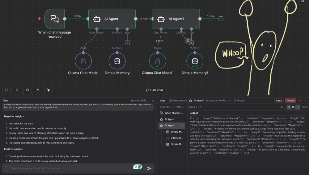 Final corrected output of the double Agent workflow