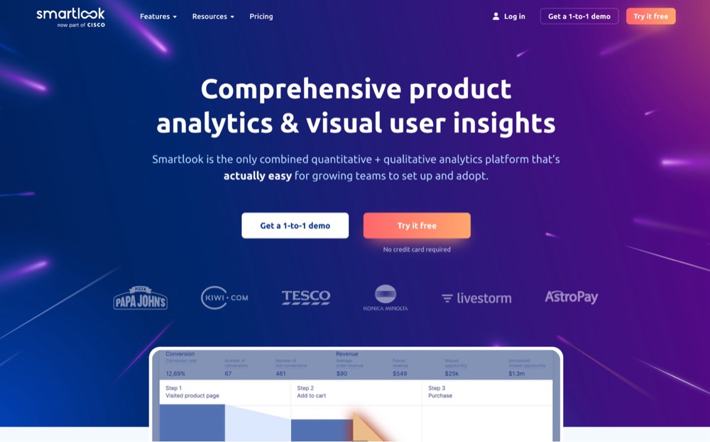 Smartlook a session-recording and user-behavior analytics platform