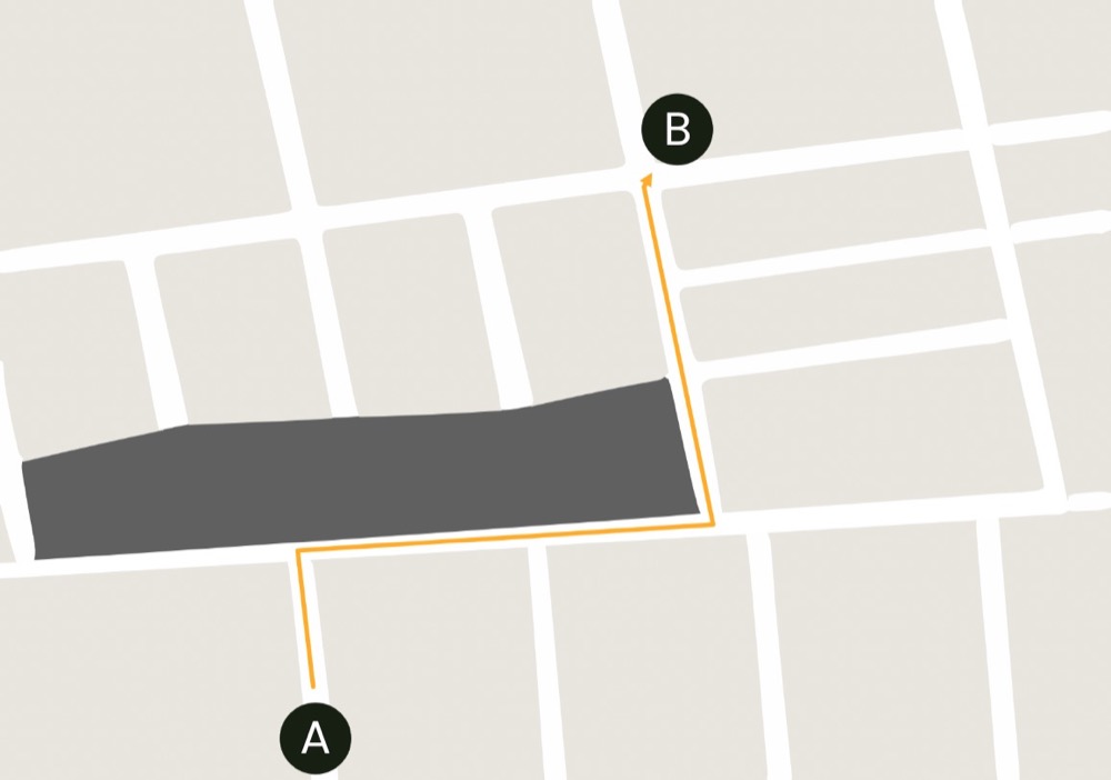 Task, go from A to B. Using specific set of directions