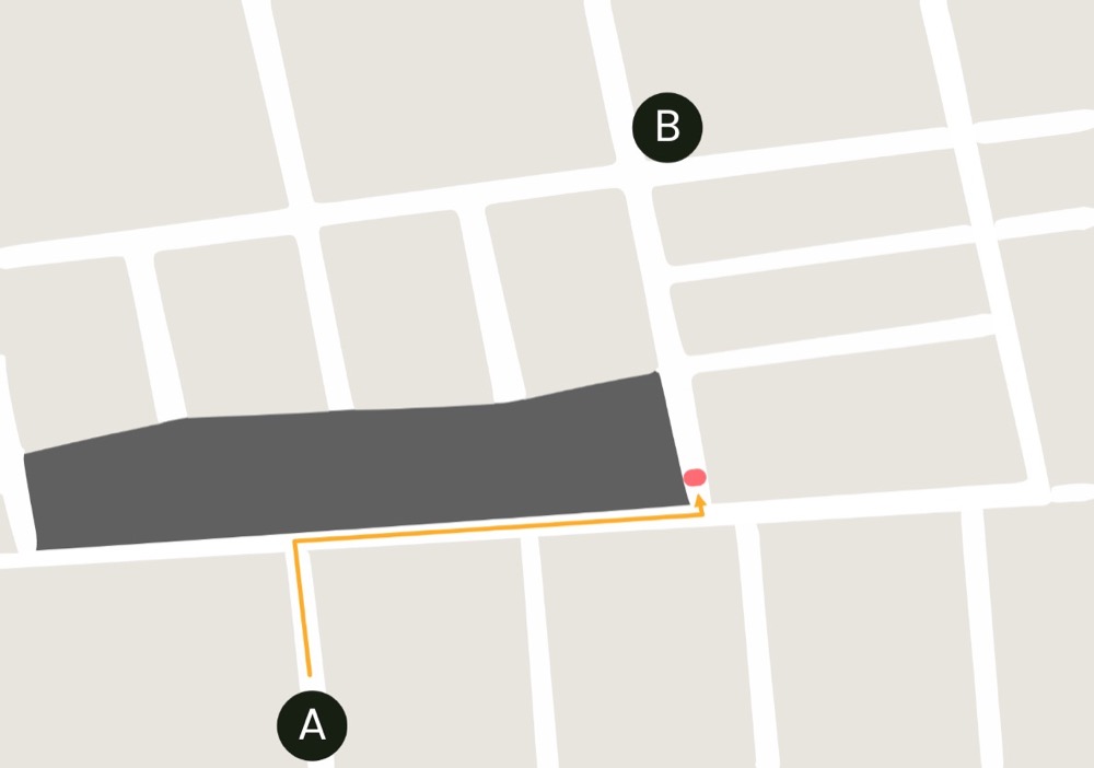 Task, go from A to B. Workflow is stuck by roadblock