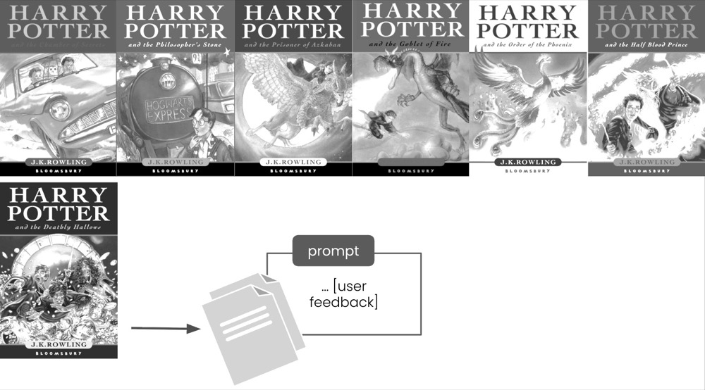 Gemini promises it can cope with entire 7 volumes of Harry Potter as context