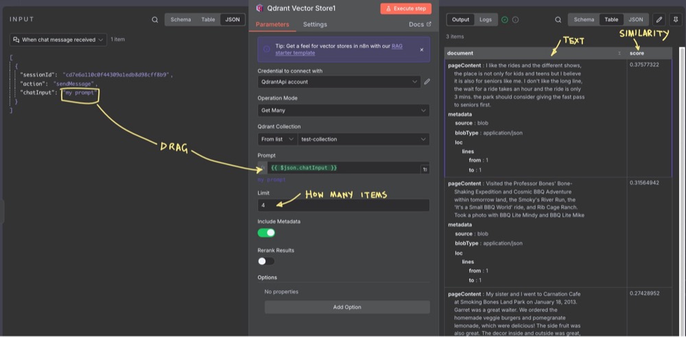 Qdrant retrieve data node screen. Drag ‘chatInput’ to the prompt field. We’ll see text and similarity scores as output
