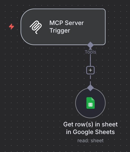 Workflow: MCP Server Trigger → Google Sheet tool