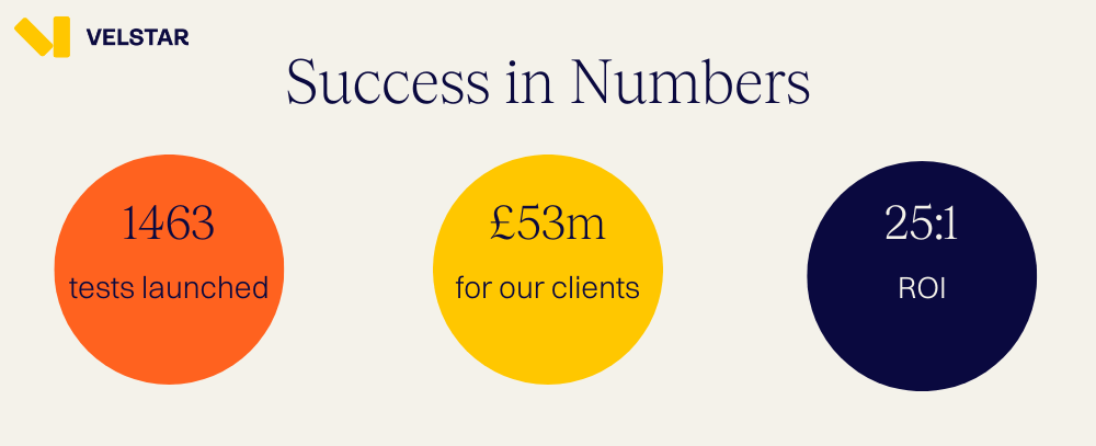 Velstar - Success in Numbers