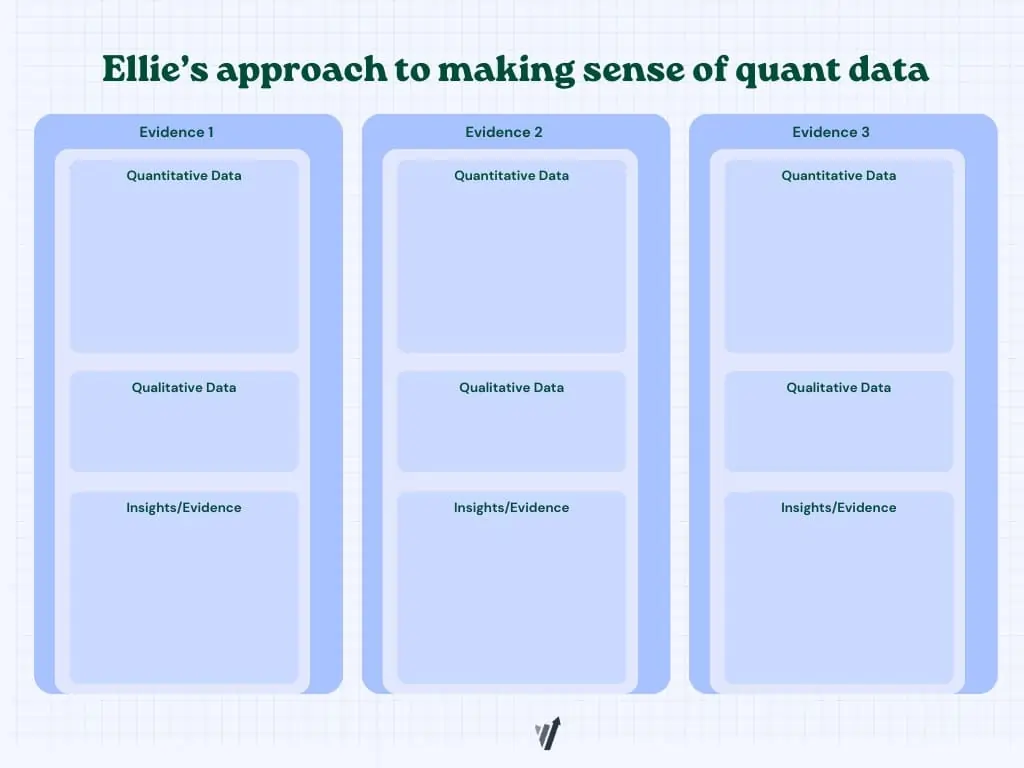 Ellie's approach to making sense of quant data