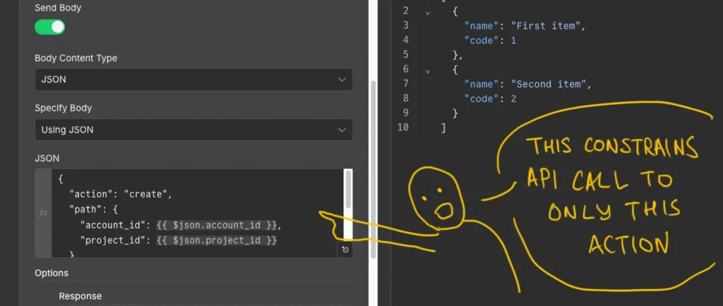 n8n HTTP Request node is locked down and constrained to the specific action it can take