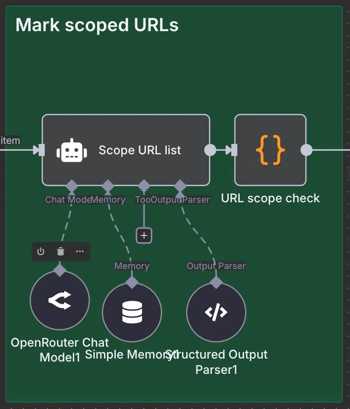 Solving the Fragility of Redirect Tests with AI-Driven Regex Automation