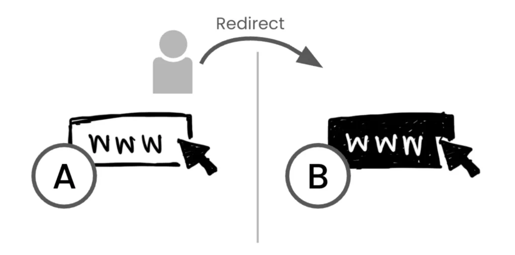Solving the Fragility of Redirect Tests with AI-Driven Regex Automation