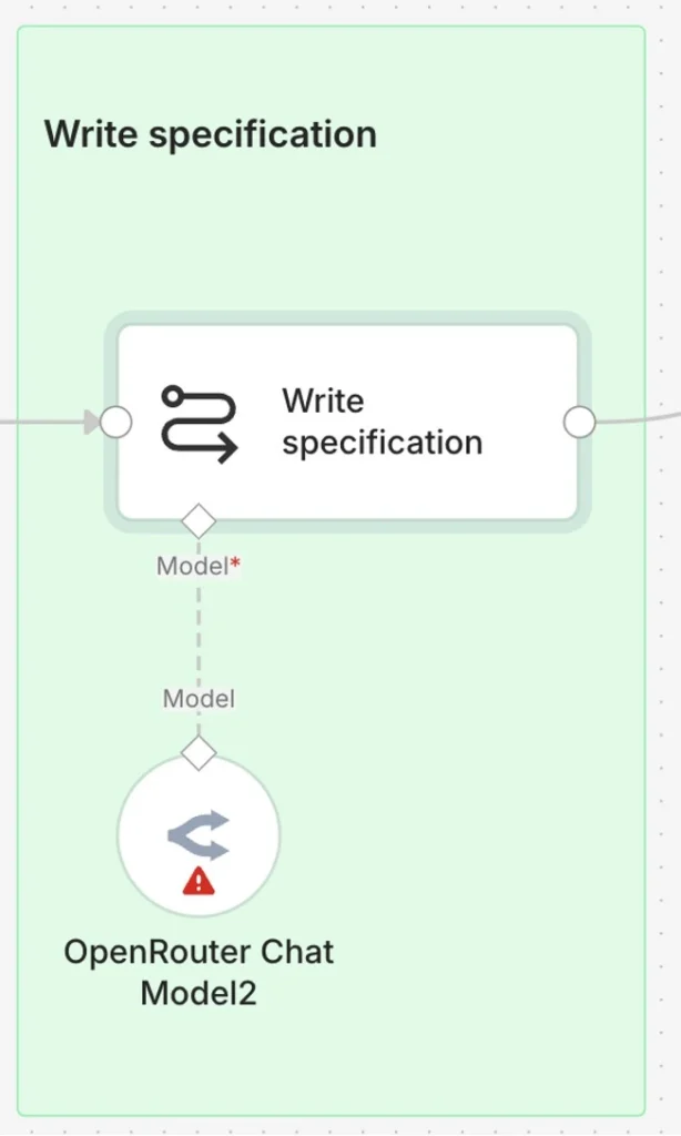 Node that writes the specification, between the scope check and the regex writer