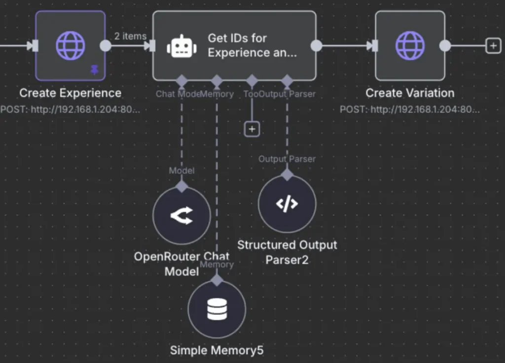 Unrestricted MCP Access is Risky. Here’s How to Turn It into a Secure, Efficient n8n Workflow