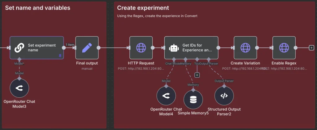 Set experiment name, and create the experiment in the testing tool (in this case, Convert)