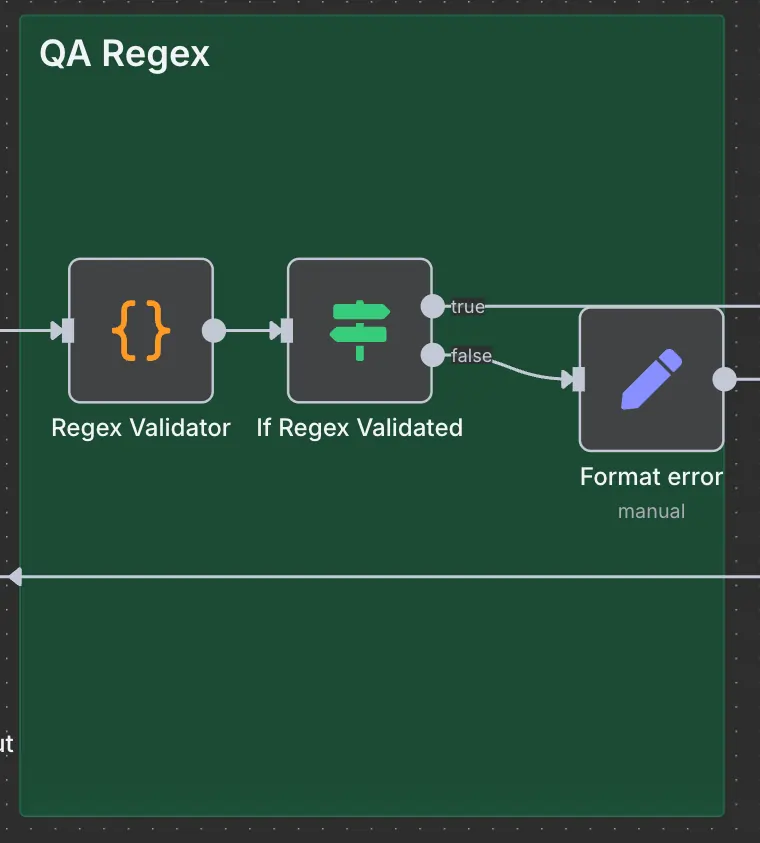 Solving the Fragility of Redirect Tests with AI-Driven Regex Automation