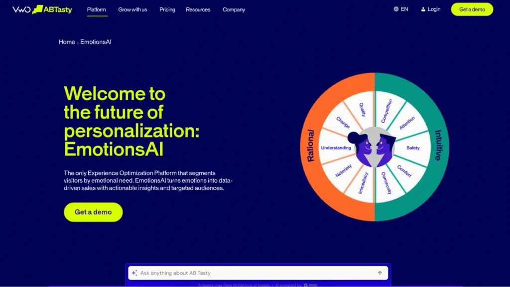 We Audited How 14 A/B Testing Tools Use AI. Here’s What We Found