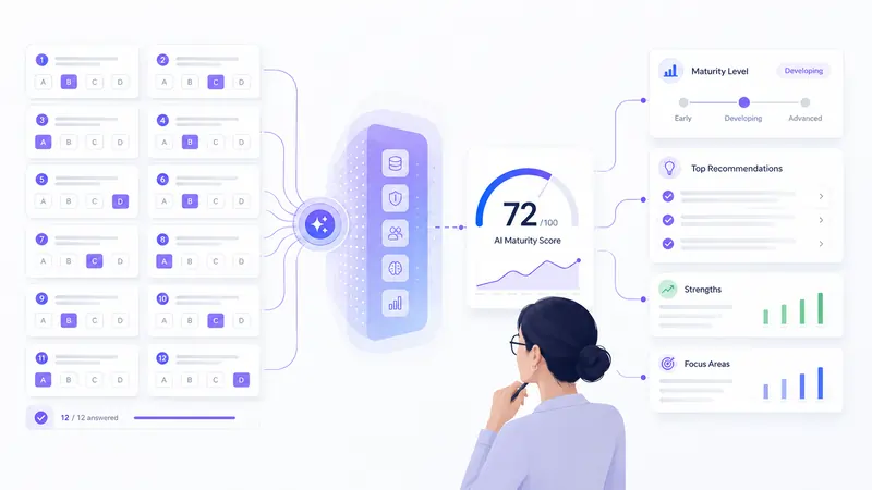 We Audited How 14 A/B Testing Tools Use AI. Here’s What We Found