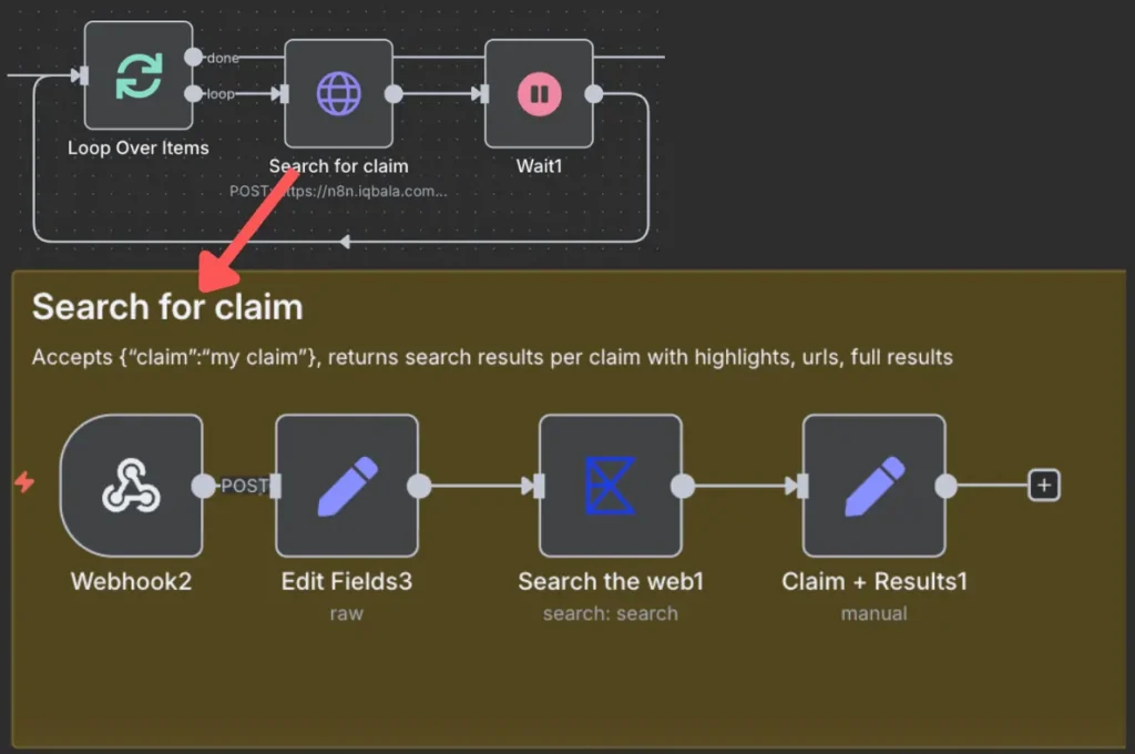 n8n Search for claim workflow calls the relevant sub-workflow
