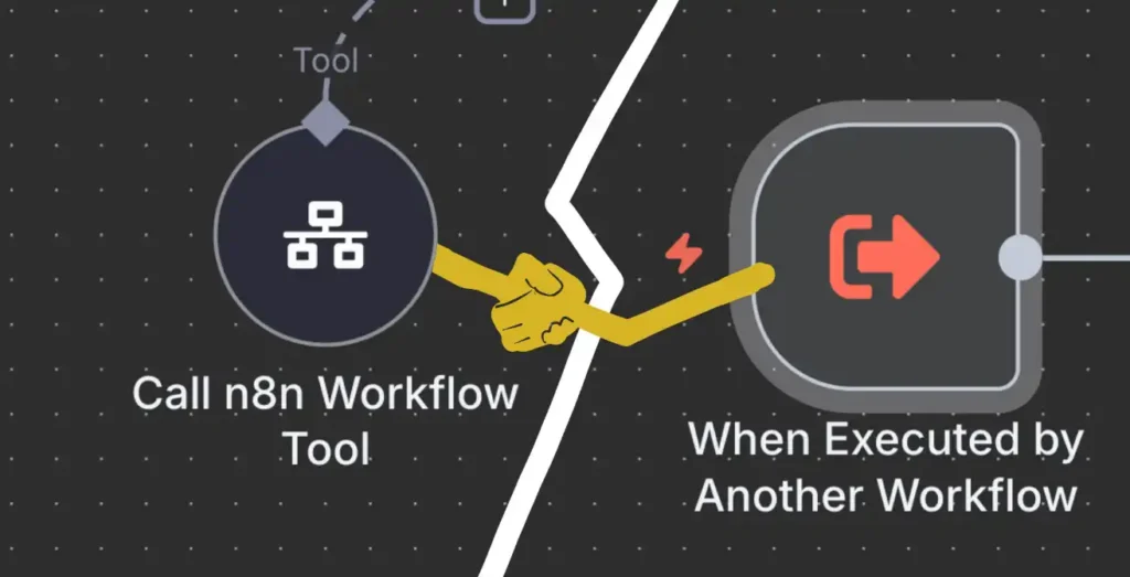 "Call n8n Workflow Tool" sub-node is looking to handshake with "When Executed by Another Workflow" trigger node
