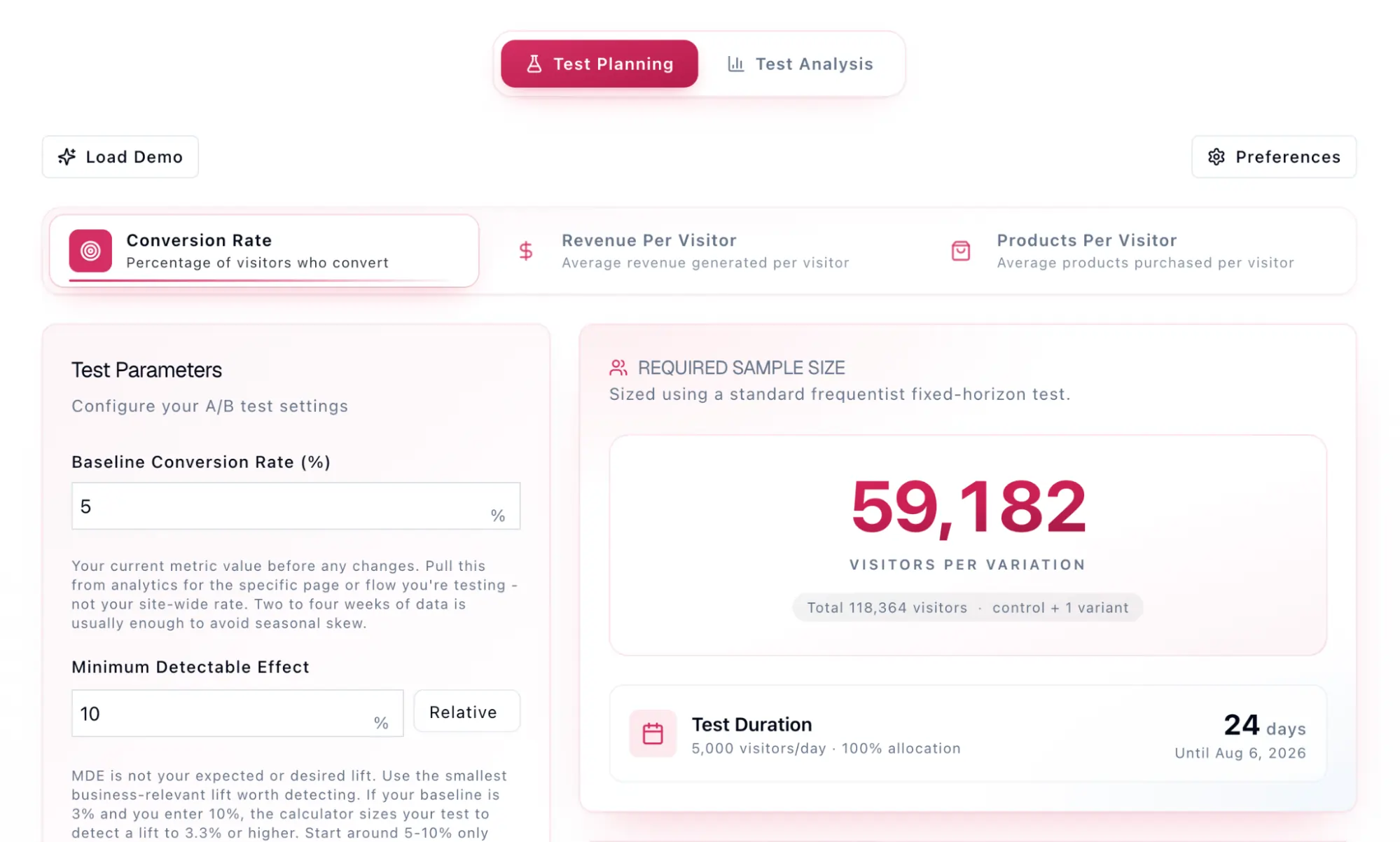 Statistical Power in A/B Testing: What It Is and How to Get It Right