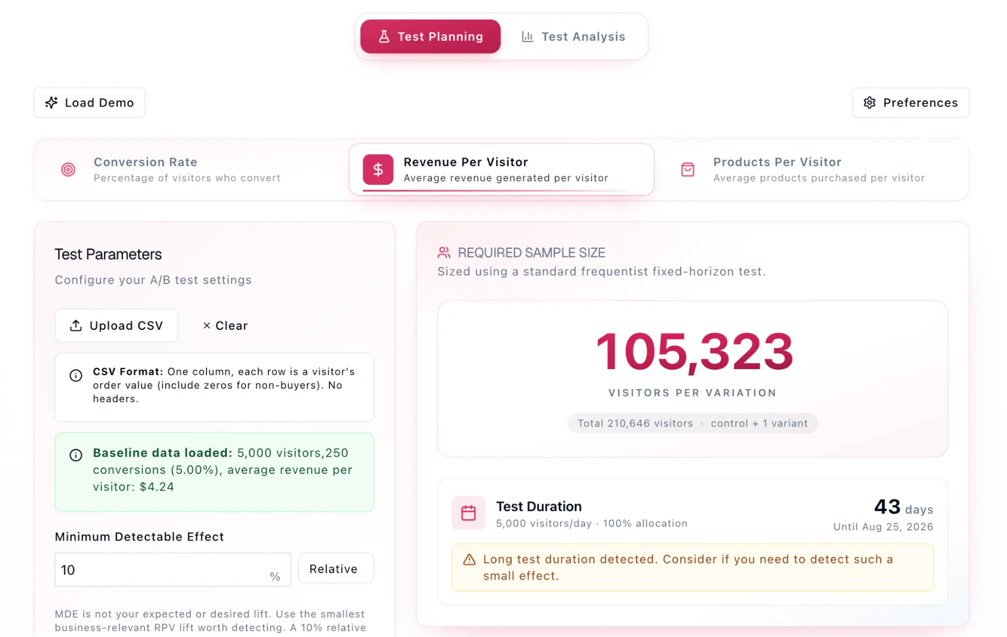 Statistical Power in A/B Testing: What It Is and How to Get It Right