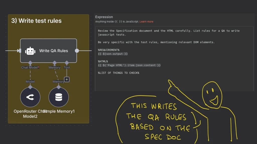 n8n AI Agent node that writes the QA rules
