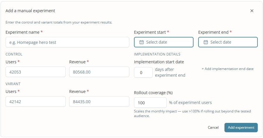 How to Forecast A/B Test Revenue Impact Without Overselling It