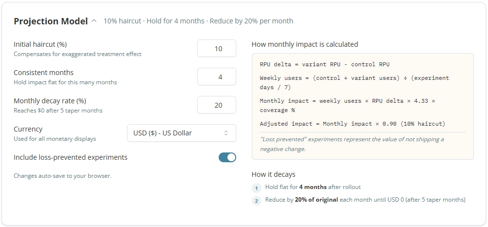 How to Forecast A/B Test Revenue Impact Without Overselling It
