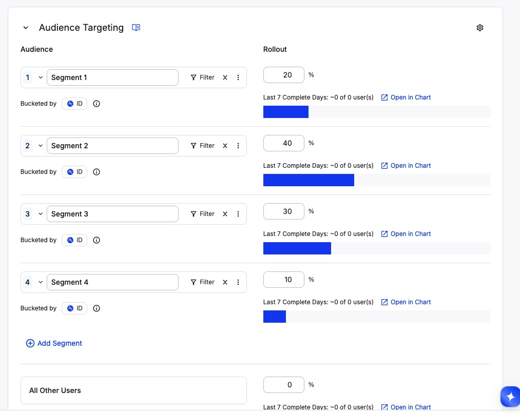 Amplitude audience targeting setup screen with segments